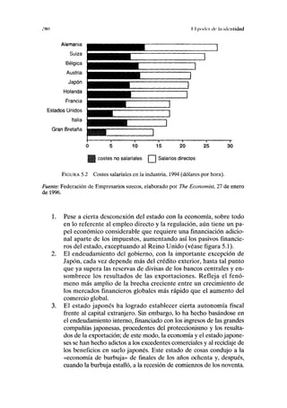 .'NO I I poder di- l,i ulciilidad
]
]
i 1 1 1 1 1 r
0 5 10 15 20 25 30
costes no salariales f~ Salarios directos
FIGURA 5.2 Costes salariales en la industria, 1994 (dólares por hora).
Fuente: Federación de Empresarios suecos, elaborado por The Economist, 27 de enero
de 1996.
1. Pese a cierta desconexión del estado con la economía, sobre todo
en lo referente al empleo directo y la regulación, aún tiene un pa-
pel económico considerable que requiere una financiación adicio-
nal aparte de los impuestos, aumentando así los pasivos financie-
ros del estado, exceptuando al Reino Unido (véase figura 5.1).
2. El endeudamiento del gobierno, con la importante excepción de
Japón, cada vez depende más del crédito exterior, hasta tal punto
que ya supera las reservas de divisas de los bancos centrales y en-
sombrece los resultados de las exportaciones. Refleja el fenó-
meno más amplio de la brecha creciente entre un crecimiento de
los mercados financieros globales más rápido que el aumento del
comercio global.
3. El estado japonés ha logrado establecer cierta autonomía fiscal
frente al capital extranjero. Sin embargo, lo ha hecho basándose en
el endeudamiento interno, financiado con los ingresos de las grandes
compañías japonesas, procedentes del proteccionismo y los resulta-
dos de la exportación; de este modo, la economía y el estado japone-
ses se han hecho adictos a los excedentes comerciales y al reciclaje de
los beneficios en suelo japonés. Este estado de cosas condujo a la
«economía de burbuja» de finales de los años ochenta y, después,
cuando la burbuja estalló, a la recesión de comienzos de los noventa.
 