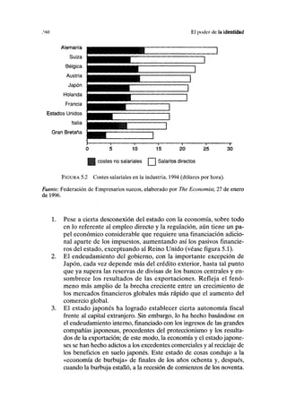 .'NO El poder de la identidad
]
]
| , , , , , P
0 5 10 15 20 25 30
costes no salariales [~ Salarios directos
FIGURA 5.2 Costes salariales en la industria, 1994 (dólares por hora).
Fuente: Federación de Empresarios suecos, elaborado por The Economist, 27 de enero
de 1996.
1. Pese a cierta desconexión del estado con la economía, sobre todo
en lo referente al empleo directo y la regulación, aún tiene un pa-
pel económico considerable que requiere una financiación adicio-
nal aparte de los impuestos, aumentando así los pasivos financie-
ros del estado, exceptuando al Reino Unido (véase figura 5.1).
2. El endeudamiento del gobierno, con la importante excepción de
Japón, cada vez depende más del crédito exterior, hasta tal punto
que ya supera las reservas de divisas de los bancos centrales y en-
sombrece los resultados de las exportaciones. Refleja el fenó-
meno más amplio de la brecha creciente entre un crecimiento de
los mercados financieros globales más rápido que el aumento del
comercio global.
3. El estado japonés ha logrado establecer cierta autonomía fiscal
frente al capital extranjero. Sin embargo, lo ha hecho basándose en
el endeudamiento interno, financiado con los ingresos de las grandes
compañías japonesas, procedentes del proteccionismo y los resulta-
dos de la exportación; de este modo, la economía y el estado japone-
ses se han hecho adictos a los excedentes comerciales y al reciclaje de
los beneficios en suelo japonés. Este estado de cosas condujo a la
«economía de burbuja» de finales de los años ochenta y, después,
cuando la burbuja estalló, a la recesión de comienzos de los noventa.
 