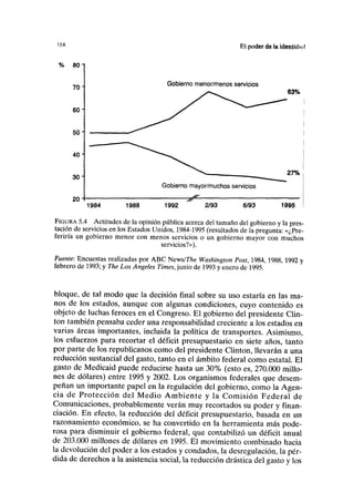 <IK El poder de la identidad
% 80 i
70
60"
50-
40-
30
20
Gobierno menor/menos servicios
63%
27%
Gobierno mayor/muchos servicios
1984 1988
7P"
1992 2/93 6/93 1995
FIGURA 5.4 Actitudes de la opinión pública acerca del tamaño del gobierno y la pres-
tación de servicios en los Estados Unidos, 1984-1995 (resultados de la pregunta: «¿Pre-
feriría un gobierno menor con menos servicios o un gobierno mayor con muchos
servicios?»).
Fuente: Encuestas realizadas por ABC News/77ie Washington Post, 1984,1988,1992 y
febrero de 1993; y The Los Angeles Times, junio de 1993 y enero de 1995.
bloque, de tal modo que la decisión final sobre su uso estaría en las ma-
nos de los estados, aunque con algunas condiciones, cuyo contenido es
objeto de luchas feroces en el Congreso. El gobierno del presidente Clin-
ton también pensaba ceder una responsabilidad creciente a los estados en
varias áreas importantes, incluida la política de transportes. Asimismo,
los esfuerzos para recortar el déficit presupuestario en siete años, tanto
por parte de los republicanos como del presidente Clinton, llevarán a una
reducción sustancial del gasto, tanto en el ámbito federal como estatal. El
gasto de Medicaid puede reducirse hasta un 30% (esto es, 270.000 millo-
nes de dólares) entre 1995 y 2002. Los organismos federales que desem-
peñan un importante papel en la regulación del gobierno, como la Agen-
cia de Protección del Medio Ambiente y la Comisión Federal de
Comunicaciones, probablemente verán muy recortados su poder y finan-
ciación. En efecto, la reducción del déficit presupuestario, basada en un
razonamiento económico, se ha convertido en la herramienta más pode-
rosa para disminuir el gobierno federal, que contabilizó un déficit anual
de 203.000 millones de dólares en 1995. El movimiento combinado hacia
la devolución del poder a los estados y condados, la desregulación, la pér-
dida de derechos a la asistencia social, la reducción drástica del gasto y los
 