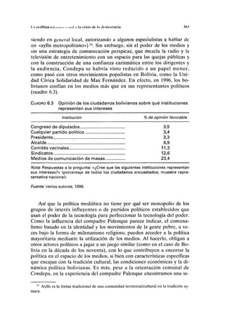 I ;i polfticn mi. ii ni i. i.iii.il v la crisis ele la democracia 365
siendo en general local, autorizando a algunos especialistas a hablar de
un «ayllu metropolitano»)53
. Sin embargo, sin el poder de los medios y
sin una estrategia de comunicación perspicaz, que mezcla la radio y la
televisión de entretenimiento con un espacio para las quejas públicas y
con la construcción de una confianza carismática entre los dirigentes y
la audiencia, Condepa se habría visto reducido a un papel menor,
como pasó con otros movimientos populistas en Bolivia, como la Uni-
dad Cívica Solidaridad de Max Fernández. En efecto, en 1996, los bo-
livianos confían en los medios más que en sus representantes políticos
(cuadro 6.3).
CUADRO 6.3 Opinión de los ciudadanos bolivianos sobre qué instituciones
representan sus intereses
Institución % de opinión favorable
Congreso de diputados 3,5
Cualquier partido político 3,4
Presidente 3,3
Alcalde 6,9
Comités vecinales 11,3
Sindicatos 12,6
Medios de comunicación de masas 23,4
Nota: Respuestas a la pregunta: «¿Cree que las siguientes instituciones representan
sus intereses?» (porcentaje de todos los ciudadanos encuestados; muestra repre-
sentativa nacional).
Fuente: varios autores, 1996.
Así que la política mediática no tiene por qué ser monopolio de los
grupos de interés influyentes o de partidos políticos establecidos que
usan el poder de la tecnología para perfeccionar la tecnología del poder.
Como la influencia del compadre Palenque parece indicar, el comuna-
lismo basado en la identidad y los movimientos de la gente pobre, a ve-
ces bajo la forma de milenarismo religioso, pueden acceder a la política
mayoritaria mediante la utilización de los medios. Al hacerlo, obligan a
otros actores políticos a jugar a un juego similar (como en el caso de Bo-
livia en la década de los noventa), con lo que contribuyen a encerrar la
política en el espacio de los medios, si bien con características específicas
que encajan con la tradición cultural, las condiciones económicas y la di-
námica política bolivianas. Es más, pese a la orientación comunal de
Condepa, en la experiencia del compadre Palenque encontramos una se-
53
Ayllu es la forma tradicional de una comunidad territorial/cultural en la tradición ay-
mara.
 