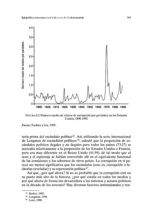La polílicu intnnmu'iKMiil y In crisis ilc U democracia Mi1
)
a>a.
a
o
o
E
o
<5
E
Z
1895 1905 1915 1925 1935 1945 1955 1965 1975 1985 1995
FIGURA 6.2 Número medio de relatos de corrupción por periódico en los Estados
Unidos, 1890-1992
Fuente: Fackler y Lin, 1995.
teria prima del escándalo político65
. Así, utilizando la serie internacional
de Longman de escándalos políticos66
, calculó que la proporción de es-
cándalos políticos ilegales y no ilegales para todos los países (73:27) se
acercaba relativamente a la proporción de los Estados Unidos o Francia,
pero era muy diferente en el Reino Unido (41:59), de tal modo que el
sexo y el espionaje se habían convertido allí en el equivalente funcional
de las comisiones y los sobornos de otros países. La corrupción en sí pa-
rece ser menos significativa que los escándalos (esto es, corrupción o fe-
chorías reveladas) y su repercusión política67
.
Así que, ¿por qué ahora? Si no es probable que la corrupción esté en
su punto más alto de la historia, ¿por qué estalla en todos los medios y
por qué afecta de forma tan devastadora a los sistemas y actores políticos
en la década de los noventa? Hay diversos factores institucionales y ten-
65
Barker, 1992.
66
Longman, 1990.
67
Lowi, 1988.
 