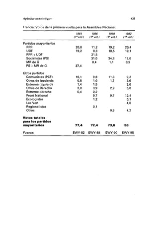 Castellsmanuel laeradelainformaciontomo2-121126161306-phpapp02