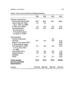 Castellsmanuel laeradelainformaciontomo2-121126161306-phpapp02