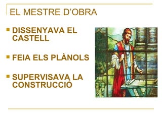 EL MESTRE D’OBRA


DISSENYAVA EL
CASTELL



FEIA ELS PLÀNOLS



SUPERVISAVA LA
CONSTRUCCIÓ

 
