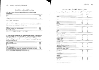 Castells redes indignac_2012