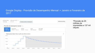 Google Display - Previsão de Desempenho Mensal -> Janeiro e Fevereiro de
2017
*Previsão de 20
milhões de
impressões e 137 mil
cliques.
 
