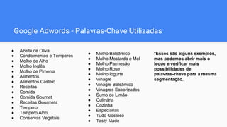 Google Adwords - Palavras-Chave Utilizadas
● Azeite de Oliva
● Condoimentos e Temperos
● Molho de Alho
● Molho Inglês
● Molho de Pimenta
● Alimentos
● Alimentos Castelo
● Receitas
● Comida
● Comida Goumet
● Receitas Gourmets
● Tempero
● Tempero Alho
● Conservas Vegetais
● Molho Balsâmico
● Molho Mostarda e Mel
● Molho Parmesão
● Molho Rose
● Molho Iogurte
● Vinagre
● Vinagre Balsâmico
● Vinagres Saborizados
● Sumo de Limão
● Culinária
● Cozinha
● Especiarias
● Tudo Gostoso
● Tasty Made
*Esses são alguns exemplos,
mas podemos abrir mais o
leque e verificar mais
possibilidades de
palavras-chave para a mesma
segmentação.
 