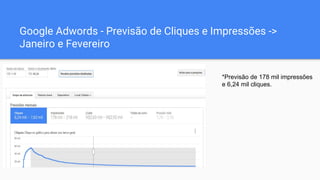 Google Adwords - Previsão de Cliques e Impressões ->
Janeiro e Fevereiro
*Previsão de 178 mil impressões
e 6,24 mil cliques.
 