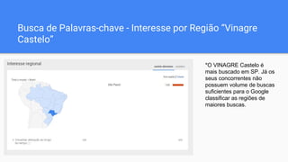 Busca de Palavras-chave - Interesse por Região “Vinagre
Castelo”
*O VINAGRE Castelo é
mais buscado em SP. Já os
seus concorrentes não
possuem volume de buscas
suficientes para o Google
classificar as regiões de
maiores buscas.
 