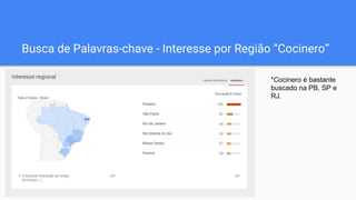 Busca de Palavras-chave - Interesse por Região “Cocinero”
*Cocinero é bastante
buscado na PB, SP e
RJ.
 