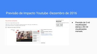 Previsão de Impacto Youtube -Dezembro de 2016
● Previsão de 2 mil
visualizações
diárias e 60 mil
visualizações
mensais.
 
