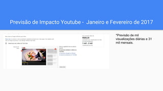 Previsão de Impacto Youtube - Janeiro e Fevereiro de 2017
*Previsão de mil
visualizações diárias e 31
mil mensais.
 