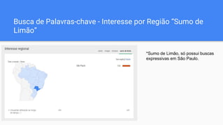 Busca de Palavras-chave - Interesse por Região “Sumo de
Limão”
*Sumo de Limão, só possui buscas
expressivas em São Paulo.
 
