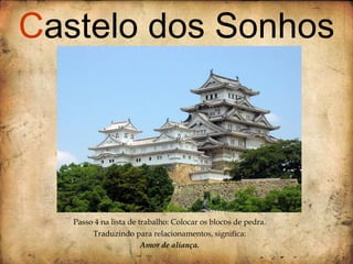 Passo 4 na lista de trabalho: Colocar os blocos de pedra. Traduzindo para relacionamentos, significa: Amor de aliança. C astelo dos Sonhos 
