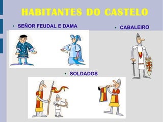 HABITANTES DO CASTELO
●   SEÑOR FEUDAL E DAMA          ●   CABALEIRO




                  ●   SOLDADOS
 