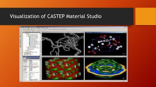 Visualization of CASTEP Material Studio
 