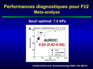 Performances diagnostiques pour F≥2
             Meta-analyse

          Seuil optimal: 7.6 kPa




                     AUROC:
                  0.84 (0.82-0.86)




            Friedrich-Rust et al. Gastroenterology 2008; 134: 960-74
 