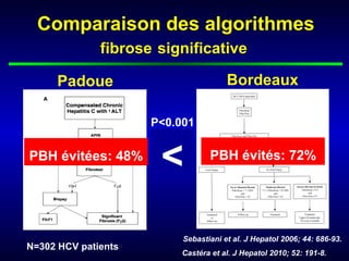 Comparaison des algorithmes
              fibrose significative

     Padoue                           Bordeaux

                     P<0.001

PBH évitées: 48%      ?
                      <          PBH évités: 72%




                          Sebastiani et al. J Hepatol 2006; 44: 686-93.
N=302 HCV patients
                          Castéra et al. J Hepatol 2010; 52: 191-8.
 