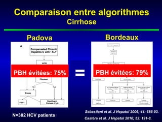 Comparaison entre algorithmes
                     Cirrhose

      Padova                         Bordeaux



PBH évitées: 75%       ?
                       =       PBH évitées: 79%




                         Sebastiani et al. J Hepatol 2006; 44: 686-93.
N=302 HCV patients
                         Castéra et al. J Hepatol 2010; 52: 191-8.
 