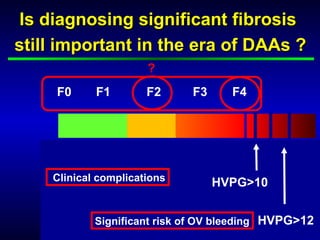 Is diagnosing significant fibrosis
still important in the era of DAAs ?
                       ?
     F0     F1        F2        F3        F4



     Indication for antiviral treatment

    Clinical complications           HVPG>10
    Boceprevir                 Telaprevir
            Significant risk of OV bleeding HVPG>12
 