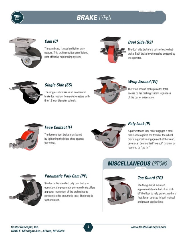 Caster Concepts Catalog PDF Manufacturing Industry Industries