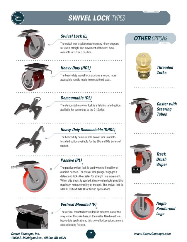 Caster Concepts Catalog PDF Manufacturing Industry Industries