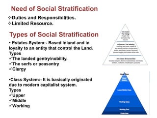 Need of Social Stratification
Duties and Responsibilities.
Limited Resource.
Types of Social Stratification
• Estates System:- Based inland and in
loyalty to an entity that control the Land.
Types
The landed gentry/nobility.
The serfs or peasantry
Clergy
•Class System:- It is basically originated
due to modern capitalist system.
Types
Upper
Middle
Working
 