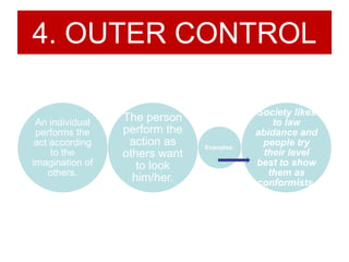 4. OUTER CONTROL
An individual
performs the
act according
to the
imagination of
others.
The person
perform the
action as
others want
to look
him/her.
Examples:
Society likes
to law
abidance and
people try
their level
best to show
them as
conformists.
 