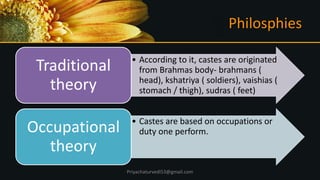 Caste system