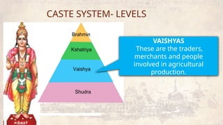 CASTE SYSTEM- LEVELS
VAISHYAS
These are the traders,
merchants and people
involved in agricultural
production.
 