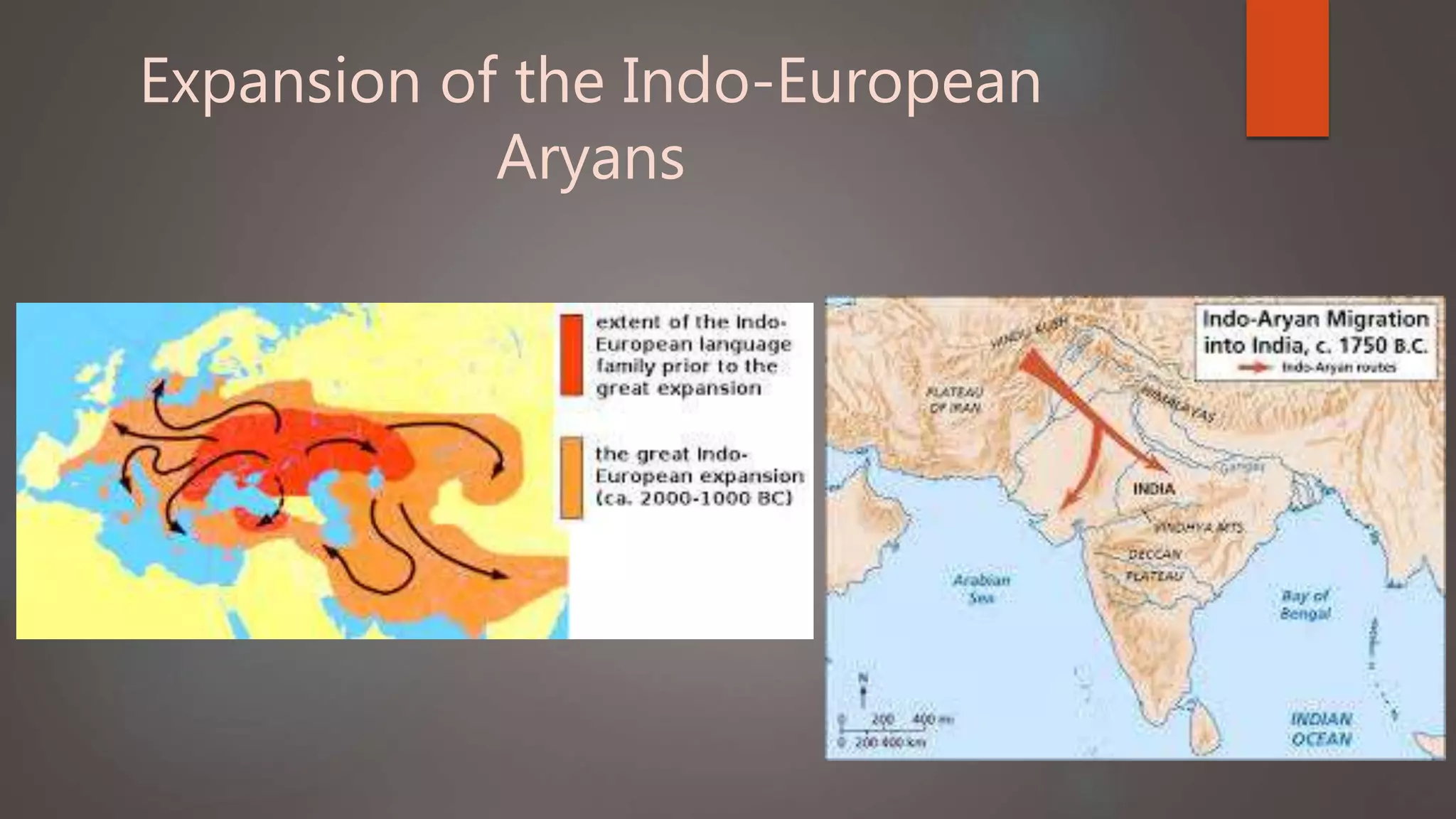 Caste System in India - Historical A to Z