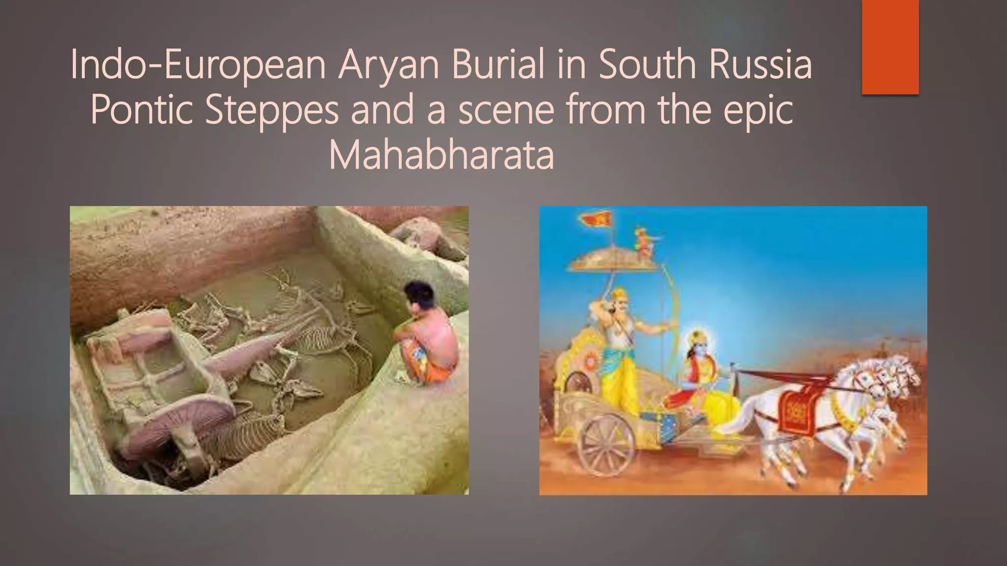 Caste System in India - Historical A to Z