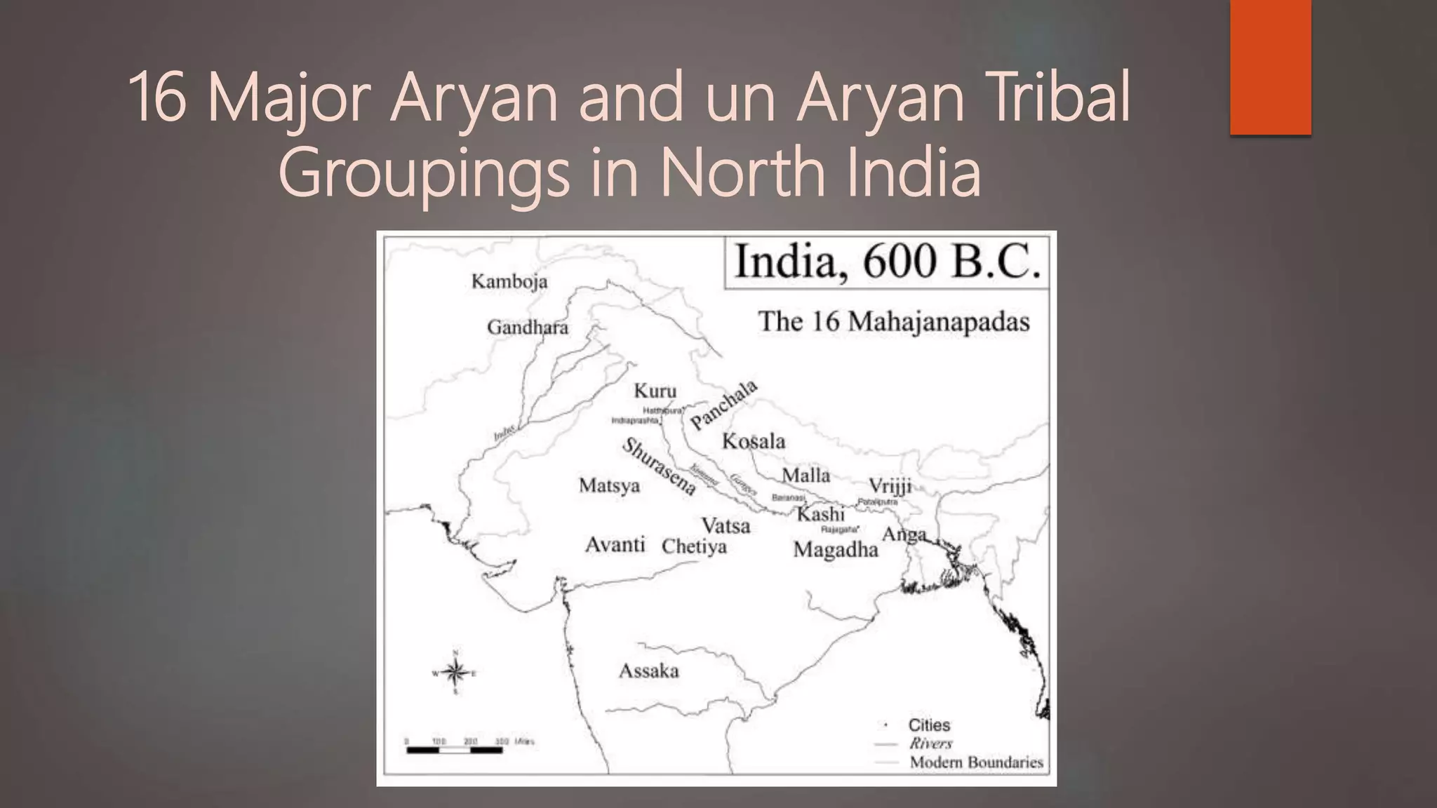 Caste System in India - Historical A to Z