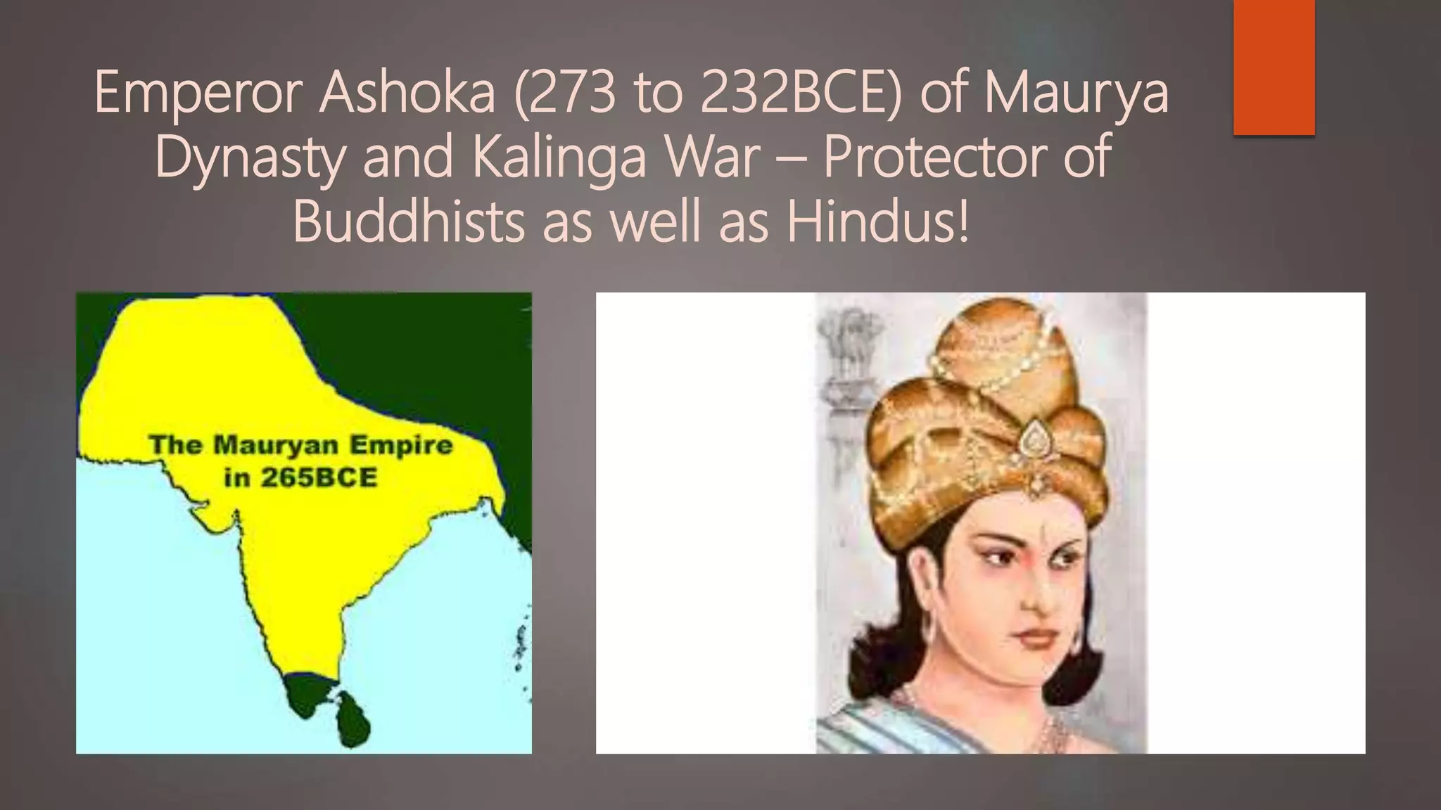 Caste System in India - Historical A to Z