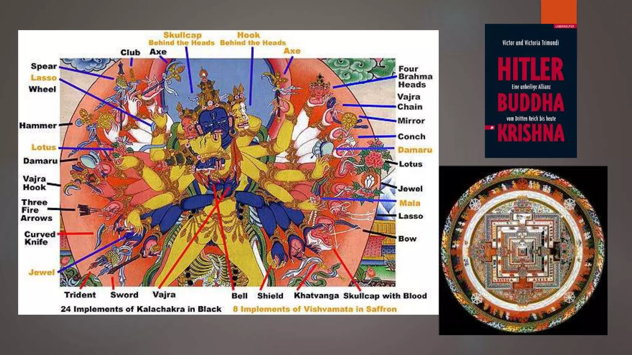 Caste System in India - Historical A to Z