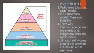 Caste System in India - Historical A to Z | PPTX