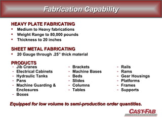 Equipped for low volume to semi-production order quantities.   Fabrication Capability ,[object Object],[object Object],[object Object],[object Object],[object Object],[object Object],[object Object],[object Object],[object Object],[object Object],[object Object],[object Object],[object Object],[object Object],[object Object],[object Object],[object Object],[object Object],[object Object],[object Object],[object Object],[object Object],[object Object],[object Object],[object Object],[object Object]