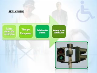SEMÁFORO
 