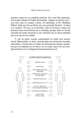 MIGUEL ÁNGEL FUENTES
66
persona misma en su realidad concreta. Con una feliz expresión,
el Concilio Vaticano II habló del hombre “corpore et anima unus”:
una sola cosa en cuerpo y alma. Un psicólogo, el Dr. Abelardo
Pithod, tituló uno de sus libros con una acertada fórmula: “el alma
y su cuerpo”. Por eso, en el hombre, todo es humano, incluso los
procesos más inconscientes de su biología, porque todo en él está
asumido de modo eminente (o sea, elevado) por su alma espiritual
que es lo que le da unidad.
Y, por su parte, nuestra corporeidad no existe sino sexual-
mente diferenciada, es decir, caracterizada por elementos sexuales
masculinos o femeninos en todas sus dimensiones físicas; caracte-
res que son distintos en el varón y en la mujer, pero a la vez com-
plementarios. En un diagrama lo presentaríamos así:
 