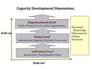 Strengthening capacities to link agriculture, nutrition and health: Challenges and approaches