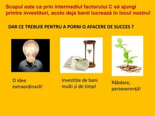 Scopul este ca prin intermediul factorului C să ajungi
printre investitori, acolo deja banii lucrează în locul nostru!
DAR CE TREBUIE PENTRU A PORNI O AFACERE DE SUCCES ?
O idee
extraordinară!
Investiție de bani
multi și de timp!
Răbdare,
perseverență!
 
