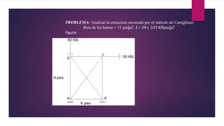 PROBLEMA: Analizar la estructura mostrada por el método de Castigliano:
Área de las barras = 15 pulg2 , E = 29 x 103 Klbpulg2
Figura:
 
