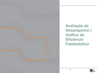 1 Análise Econômico-Financeira dos Clubes Brasileiros de Futebol | 2016 1
Avaliação de
Desempenho |
Gráfico de
Eficiência
Futebolística
 
