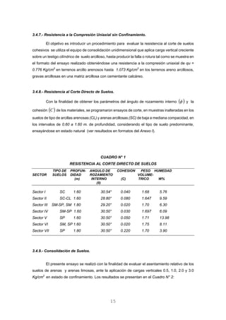 3.4.7.- Resistencia a la Compresión Uniaxial sin Confinamiento.
El objetivo es introducir un procedimiento para evaluar la resistencia al corte de suelos
cohesivos se utiliza el equipo de consolidación unidimensional que aplica carga vertical creciente
sobre un testigo cilíndrico de suelo arcilloso, hasta producir la falla o rotura tal como se muestra en
el formato del ensayo realizado obteniéndose una resistencia a la compresión uniaxial de qu =
0.776 Kg/cm2
en terrenos arcillo arenosos hasta 1.073 Kg/cm2
en los terrenos areno arcillosos,
gravas arcillosas en una matriz arcillosa con cementante calcáreo.
3.4.8.- Resistencia al Corte Directo de Suelos.
Con la finalidad de obtener los parámetros del ángulo de rozamiento interno ( )φ y la
cohesión ( de los materiales, se programaron ensayos de corte, en muestras inalteradas en los
suelos de tipo de arcillas arenosas (CL) y arenas arcillosas (SC) de baja a mediana compacidad, en
los intervalos de 0.60 a 1.60 m. de profundidad, considerando el tipo de suelo predominante,
ensayándose en estado natural (ver resultados en formatos del Anexo I).
)C
CUADRO N° 1
RESISTENCIA AL CORTE DIRECTO DE SUELOS
TIPO DE PROFUN- ANGULO DE COHESION PESO HUMEDAD
SECTOR SUELOS DIDAD ROZAMIENTO VOLUME-
(m) INTERNO (C) TRICO W%
(0)
Sector I SC 1.60 30.54° 0.040 1.68 5.76
Sector II SC-CL 1.60 28.80° 0.080 1.647 9.59
Sector III SM-SP, SM 1.80 29.20° 0.020 1.70 6.30
Sector IV SM-SP 1.60 30.50° 0.030 1.697 6.09
Sector V SP 1.60 30.50° 0.050 1.71 13.98
Sector VI SM, SP 1.60 30.50° 0.020 1.75 8.11
Sector VII SP 1.80 30.50° 0.220 1.70 3.90
3.4.9.- Consolidación de Suelos.
El presente ensayo se realizó con la finalidad de evaluar el asentamiento relativo de los
suelos de arenas y arenas limosas, ante la aplicación de cargas verticales 0.5, 1.0, 2.0 y 3.0
Kg/cm2
en estado de confinamiento. Los resultados se presentan en el Cuadro N° 2:
15
 