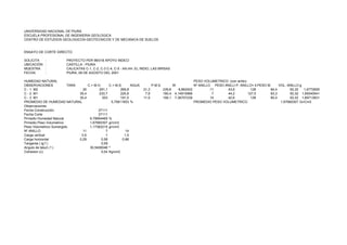 UNIVERSIDAD NACIONAL DE PIURA
ESCUELA PROFESIONAL DE INGENIERIA GEOLOGICA
CENTRO DE ESTUDIOS GEOLOGICOS-GEOTECNICOS Y DE MECANICA DE SUELOS
ENSAYO DE CORTE DIRECTO
SOLICITA : PROYECTO PER 98/018 APOYO INDECI
UBICACIÓN : CASTILLA - PIURA
MUESTRA : CALICATAS C-1, C-2, C-3 C-4, C-5 - AA.HH. EL INDIO, LAS BRISAS
FECHA : PIURA, 08 DE AGOSTO DEL 2001
HUMEDAD NATURAL PESO VOLUMETRICO (con anillo)
OBSERVACIONES TARA C.+ M.H. C.+ M.S. AGUA P.M.S. W Nº ANILLO PESO ANILLOP. ANILLO+ MPESO M. VOL. ANILLO g
C - 1 M2 30 291,1 269,8 21,3 239,8 8,882402 11 43,6 128 84,4 50,32 1,6772655
C - 2 M1 35,4 233,7 225,8 7,9 190,4 4,14915966 7 44,2 127,5 83,3 50,32 1,65540541
C - 3 M1 35,4 203 191,5 11,5 156,1 7,36707239 14 42,6 128 85,4 50,32 1,69713831
PROMEDIO DE HUMEDAD NATURAL 5,75811603 % PROMEDIO PESO VOLUMETRICO 1,67660307 Gr/Cm3
Observaciones
Fecha Construcción. 37111
Fecha Corte 37111
Prmedio Humedad Natural 6,79954469 %
Prmedio Peso Volumetrico 1,67660307 gr/cm3
Peso Volumetrico Sumergido 1,17362215 gr/cm3
Nº ANILLO 11 7 14
Carga vertical 0,5 1 1,5
Carga horizontal 0,29 0,58 0,88
Tangente ( tg f ) 0,59
Angulo de talud ( f ) 30,5406048 º
Cohesion (c) 0,04 Kg/cm2
 