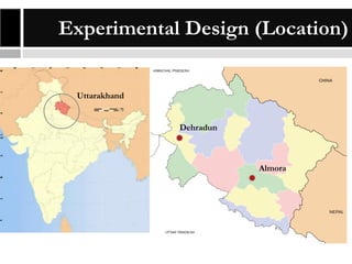 Experimental Design (Location)
Uttarakhand
Dehradun

Almora

 