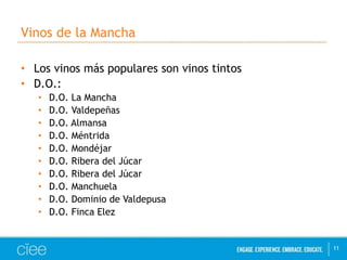 Vinos de la Mancha 
• Los vinos más populares son vinos tintos 
• D.O.: 
• D.O. La Mancha 
• D.O. Valdepeñas 
• D.O. Almansa 
• D.O. Méntrida 
• D.O. Mondéjar 
• D.O. Ribera del Júcar 
• D.O. Ribera del Júcar 
• D.O. Manchuela 
• D.O. Dominio de Valdepusa 
• D.O. Finca Elez 
11 
