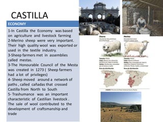 CASTILLA
ECONOMY
1-In Castilla the Economy was based
on agriculture and livestock farming
2-Merino sheep were very important.
Their high quality wool was exported or
used in the textile industry.
3-Sheep farmers met in assemblies
called mestas.
3-The Honourable Council of the Mesta
was created in 1273 ( Sheep farmers
had a lot of privileges)
4- Sheep moved around a network of
paths , called cañadas that crossed
Castilla from North to South
5- Trashumance was an important
characteristic of Castilian livestock .
The sale of wool contributed to the
development of craftsmanship and
trade
 