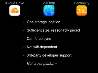 iCloud Drive ContinuityAirDrop
• One storage location
• Sufficient size, reasonably priced
• Can force sync
• Not wifi-dependent
• 3rd-party developer support
• Not cross-platform
 
