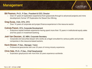 Management

Bill Pearson, Ph.D., P.Geo., President & CEO, Director
    – Over 37 years of exploration experience from grassroots through to advanced projects and mine
      development; former VP Exploration for Desert Sun Mining.

Greg Duras, CGA, CPA, CFO
    – Over 14 years of corporate and project finance experience in the resource sector.

Colinda Parent, CFA, Corporate Development
    – Extensive capital markets experience having spent more than 15 years in institutional equity sales
      and five years in investment banking.

Josh Van Deurzen, JD, MBA, Corporate Secretary
    – Corporate and securities lawyer who works as a legal consultant to various public and private
      companies in the resource-based sectors.

Kevin Brewer, P.Geo., Manager, Yukon
    –   Professional geoscientist with over 25 years of mining industry experience.

Chris Hale, Ph.D., P.Geo., Chief Geophysicist
    –   Exploration geophysicist with more than 35 years experience worldwide.




                                                                                                      18
TSX-V: CT OTCQX: CTIIF
 